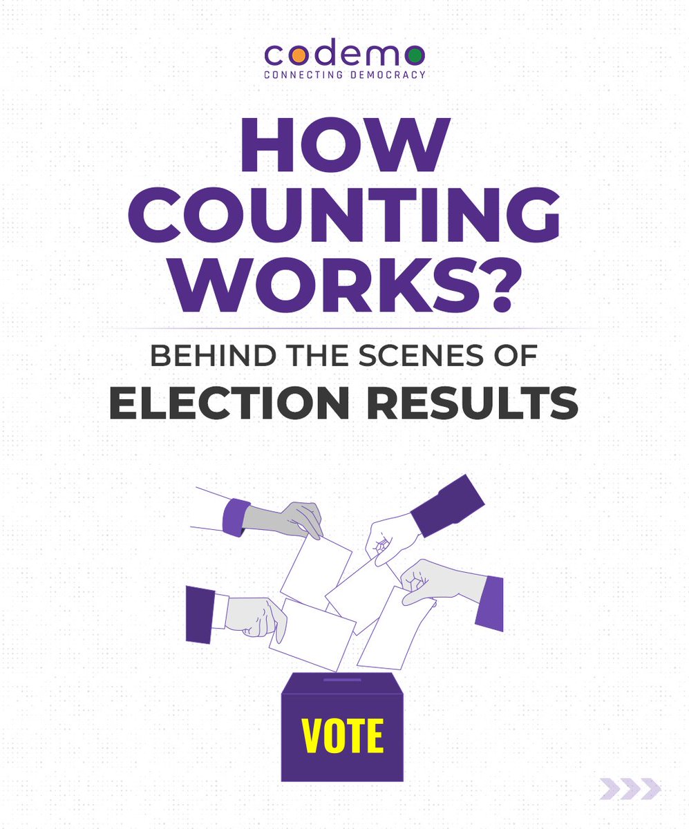 codemotech's tweet image. 🗳️ Ever wondered what happens after you cast your vote?
Counting day isn’t just about numbers - it’s a high-stakes, tightly regulated process that decides the future of the country.
#Election2024 #IndianElections #CountingDay #ElectionResults #CodemoInsights #BehindTheBallot