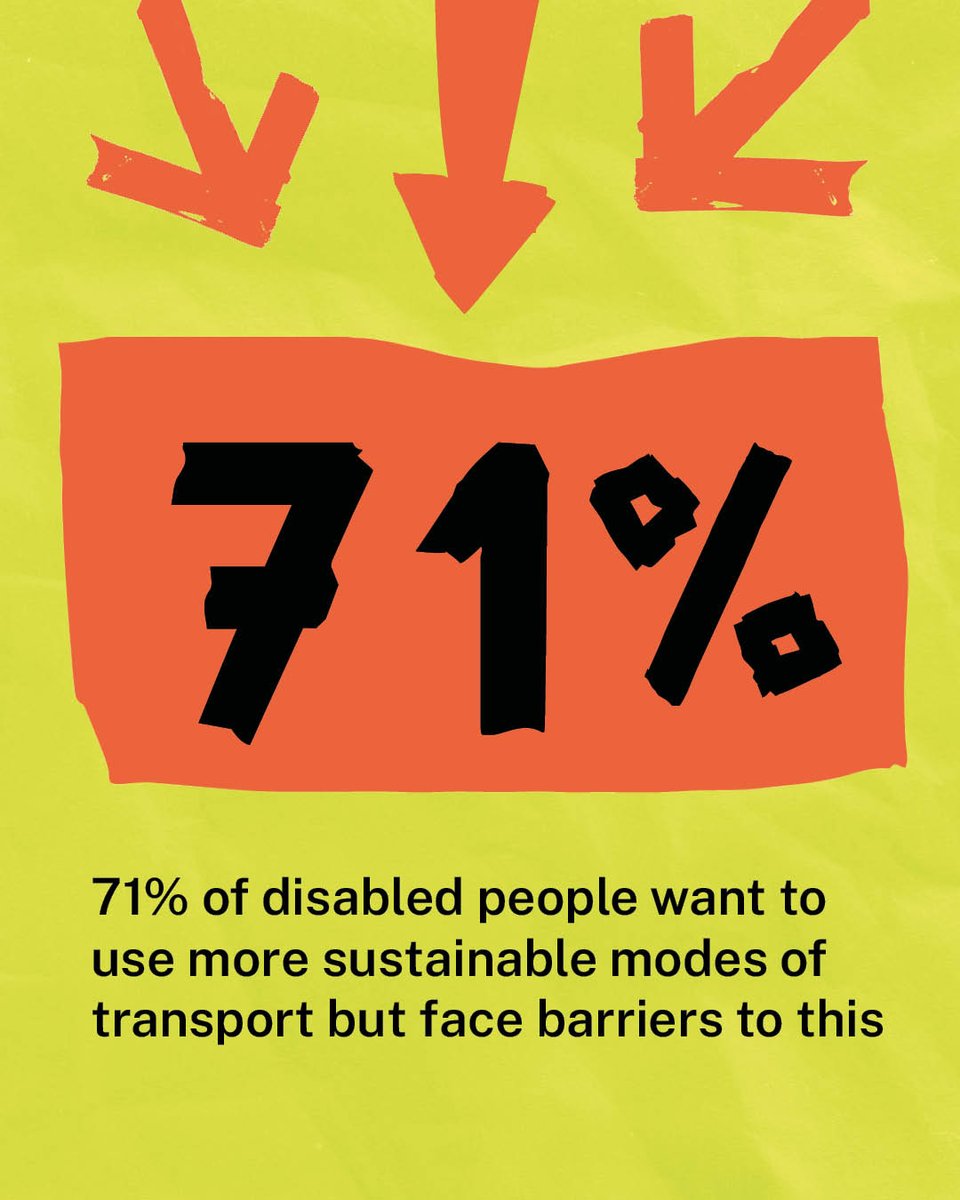 71% of disabled people want to use more sustainable modes of transport, but face needless barriers such as overcrowding, missing announcements and a lack of lifts. Public transport must be accessible, so we can all make choices about how to travel.