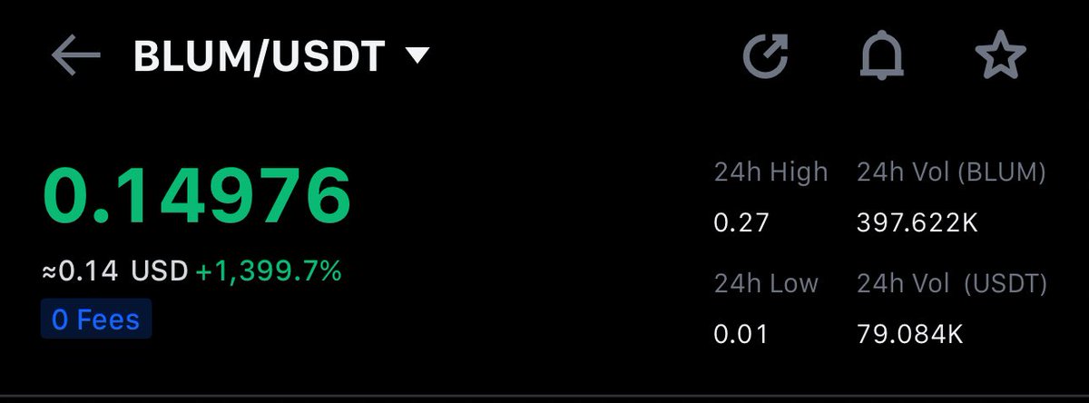 teddi_speaks's tweet photo. $BLUM TRADING $0.14976

FARMERS COOKED 💀 https://t.co/Wjll13Aj52