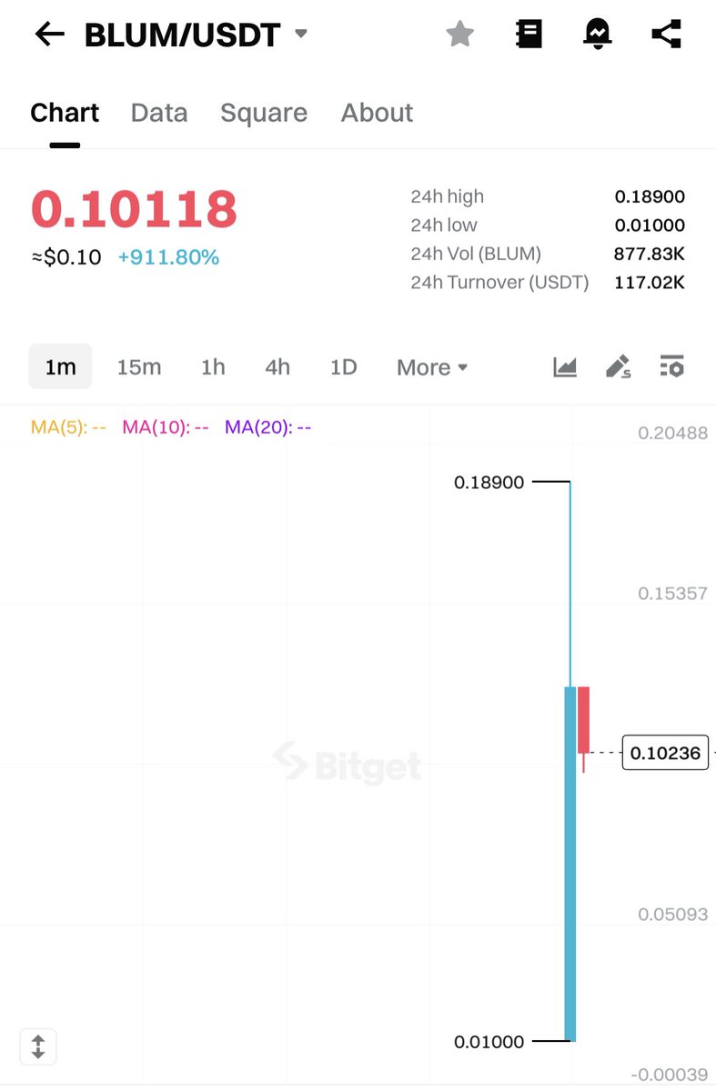benjamin tweet media