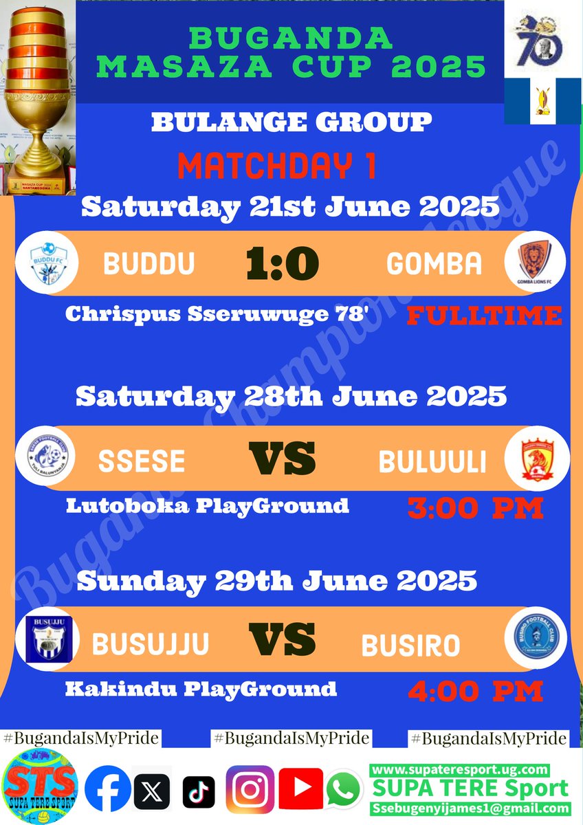 JamesSsebugenyi's tweet photo. Buganda Masaza Cup 2025//#STSnews By Munnakyotera
🔵 MatchDay 1🔴
Saturday 21st June 2025
BUDDU 1️⃣:0️⃣ GOMBA
Sseruwuge. C 78'
Saturday 28th June 2025
SSESE 🆚️ BULUULI
KYADDONDO 🆚️ BULEMEEZI
KABULA 🆚️ SSINGO
#supteresport #localsports #BugandaIsMyPride
#yourdailysportfood https://t.co/4LeBlAgg9i