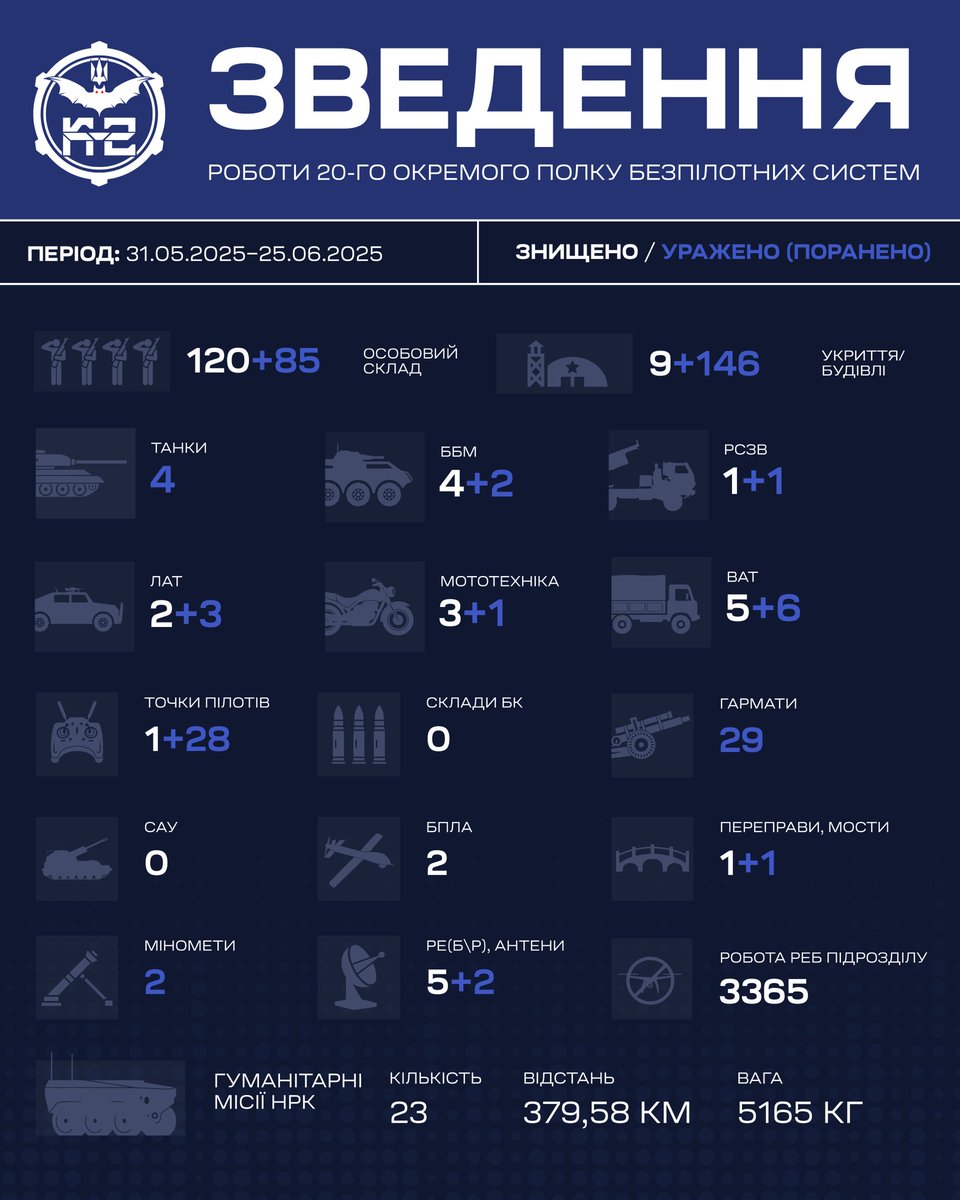 Діти їб*шать