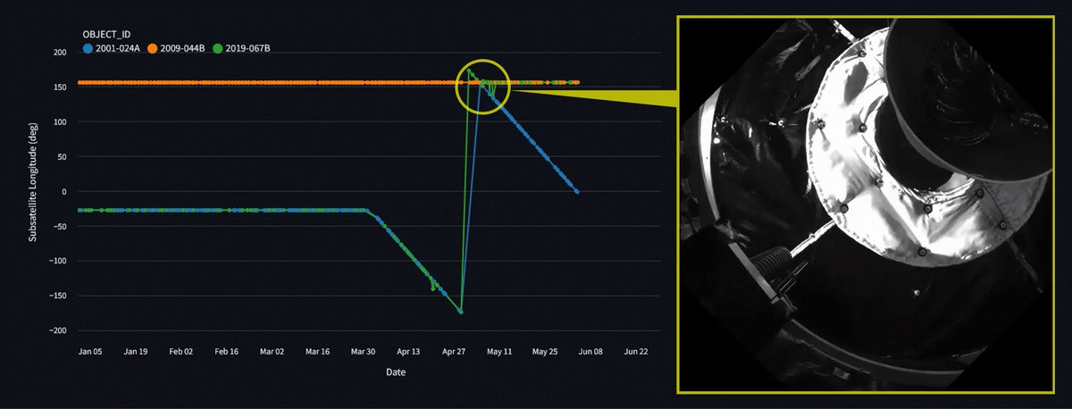 Adithya Kothandhapani tweet media