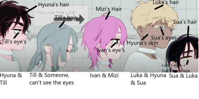 TheVoid35148114's tweet photo. #ALNST #AlienStage 
Who made a chart on the new alnst kids? Me. I don't think they are ship kids, I think they are just mixed parts of the casts dna. https://t.co/unWm1LyVfH