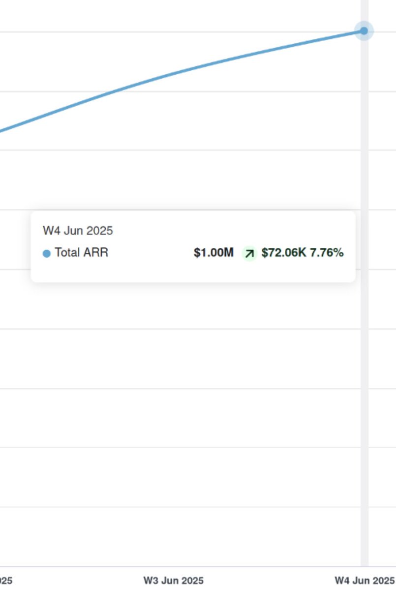 Sam Emara tweet media