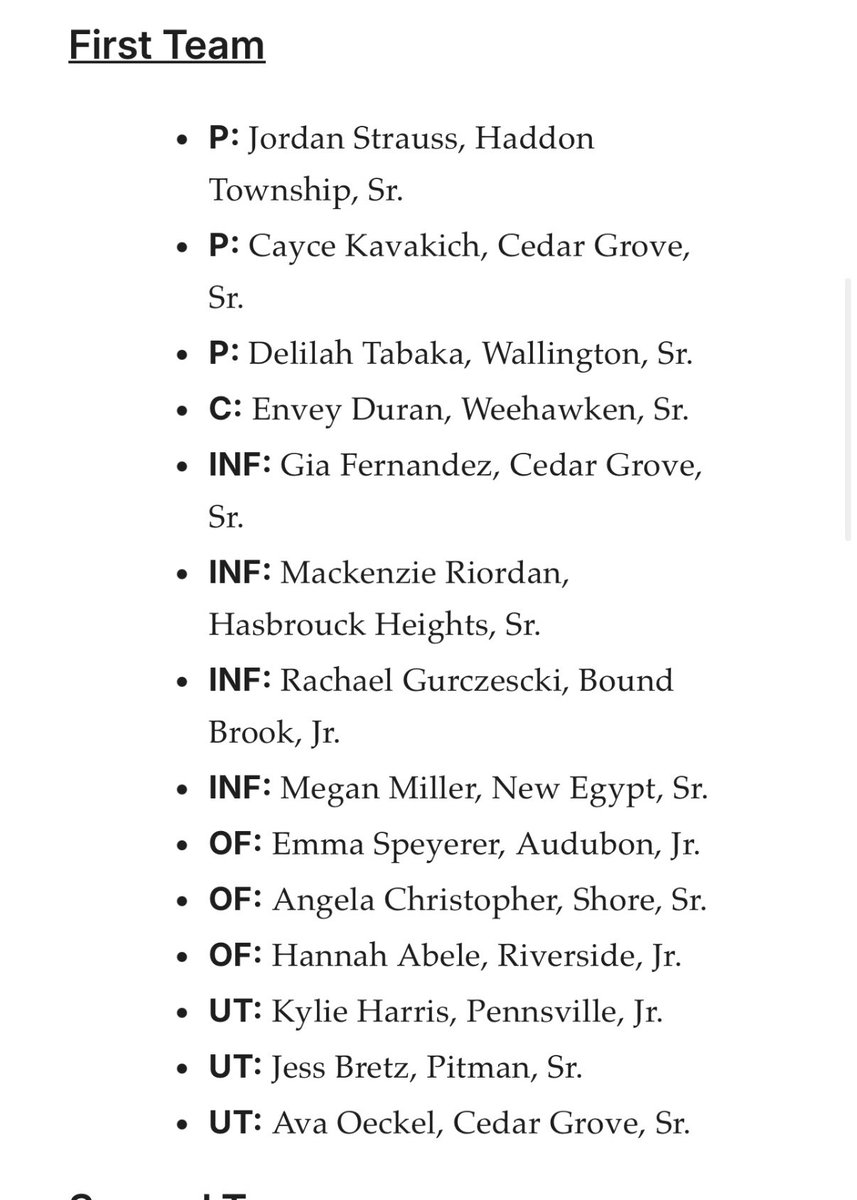 Shore Softball tweet media