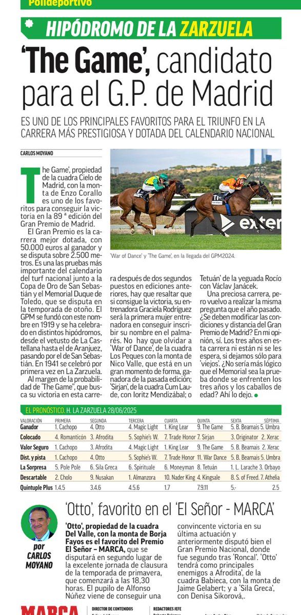 Hoy en <a href="/marca/">MARCA</a>, por <a href="/CarlosMoyanoE/">Carlos Moyano</a>:
🏇The Game, candidato para el Gran Premio de Madrid 💪
Es uno de los principales favoritos para el triunfo en la carrera más prestigiosa y dotada del calendario nacional. 👏