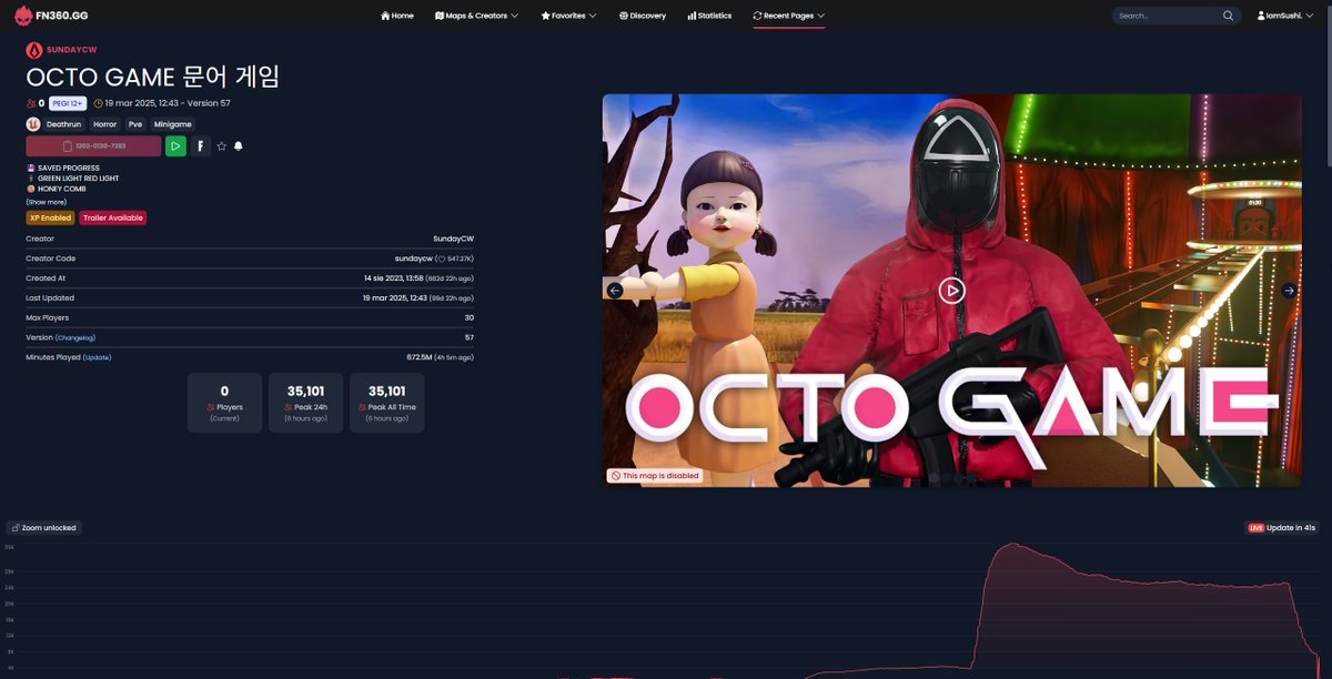 OCTO GAME 1 has also been taken down after high night peaks.

#UEFN #FNCreate