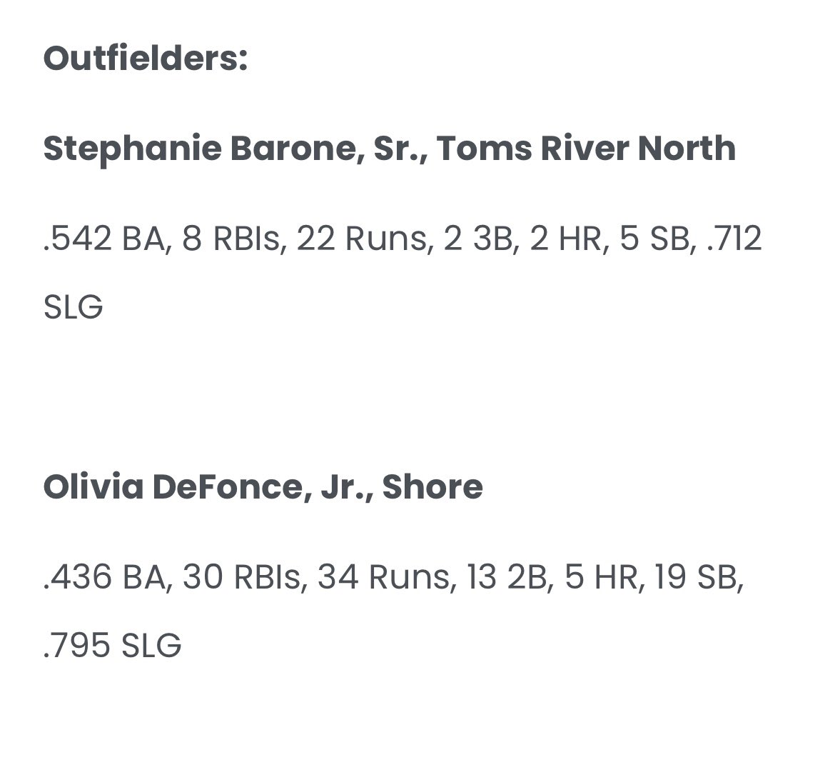 Shore Softball (@shoresoftball) on Twitter photo Olivia DeFonce - 3rd Team All-Shore Olivia DeFonce - 3rd Team All-Shore