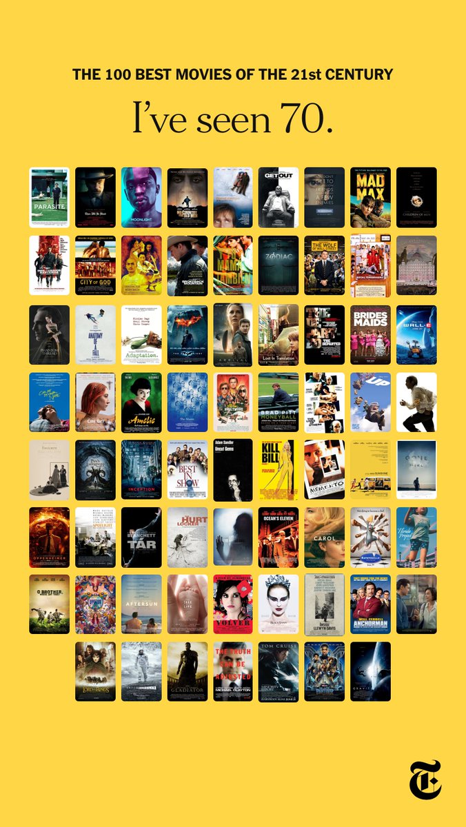 Interesting to see the breadth of movies that made the list - and sure to spark lots of debate among cineastes!