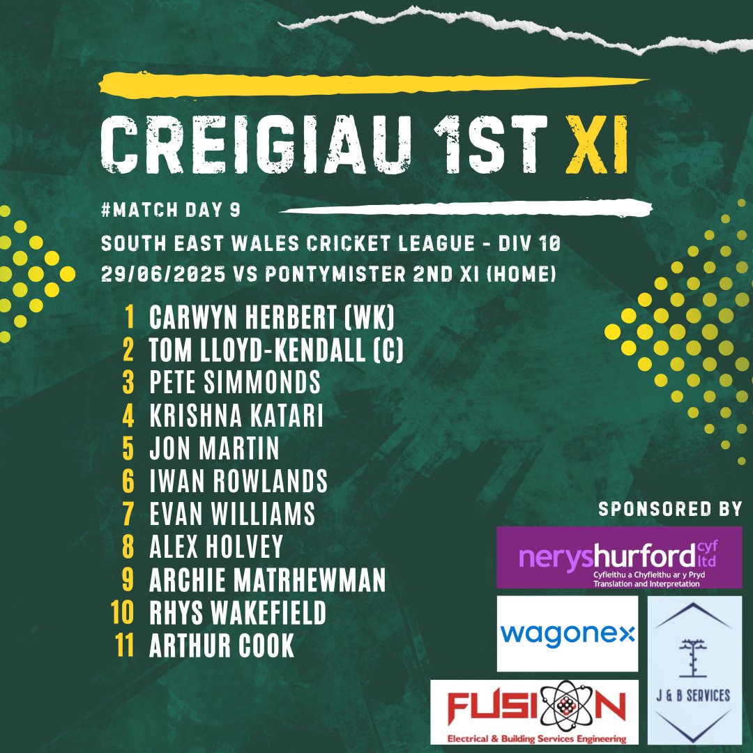 Team announcement!! Don't forget out 2s play on Sunday this week