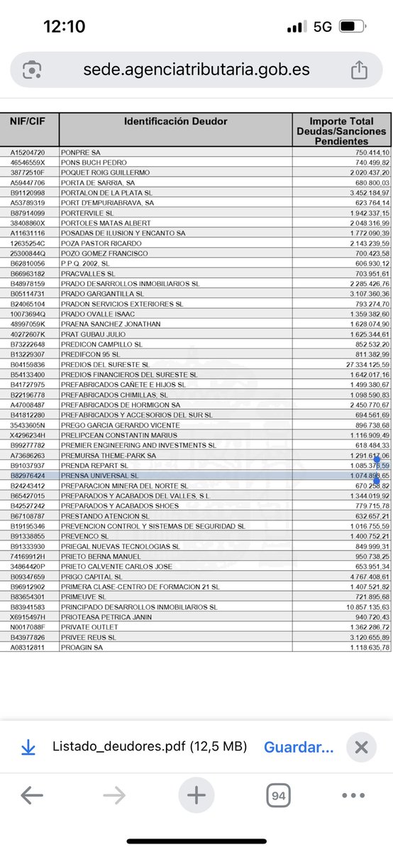 Oye, <a href="/AntonioRNaranjo/">Antonio Naranjo</a>, yo tenía esperanza de que la deuda con hacienda de Prensa Universal hubiera bajado un poco. 

Pero nada. Sigue igual. 

¿Qué hacemos con esto? 

sede.agenciatributaria.gob.es/static_files/S…