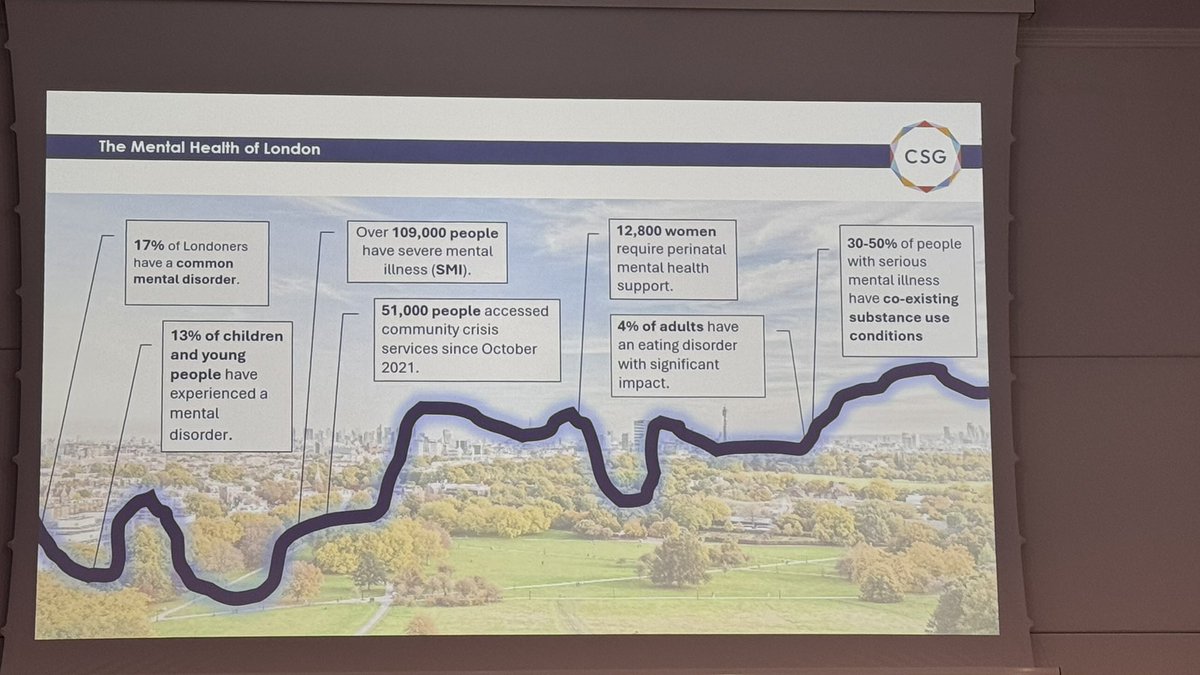 Ranjeet Kaile (@ranjeet_kaile) on Twitter photo Great to be here today <a href="/CavendishSG/">CavendishSquareGroup</a> #CSGConference2025 in a packed room of #NHS #mentahealth leaders from across London. Opened by <a href="/CEO_DavidB/">David Bradley</a>. A timely and important focus on all things digital with the forthcoming publication of the #TenYearPlan Great to be here today <a href="/CavendishSG/">CavendishSquareGroup</a> #CSGConference2025 in a packed room of #NHS #mentahealth leaders from across London. Opened by <a href="/CEO_DavidB/">David Bradley</a>. A timely and important focus on all things digital with the forthcoming publication of the #TenYearPlan