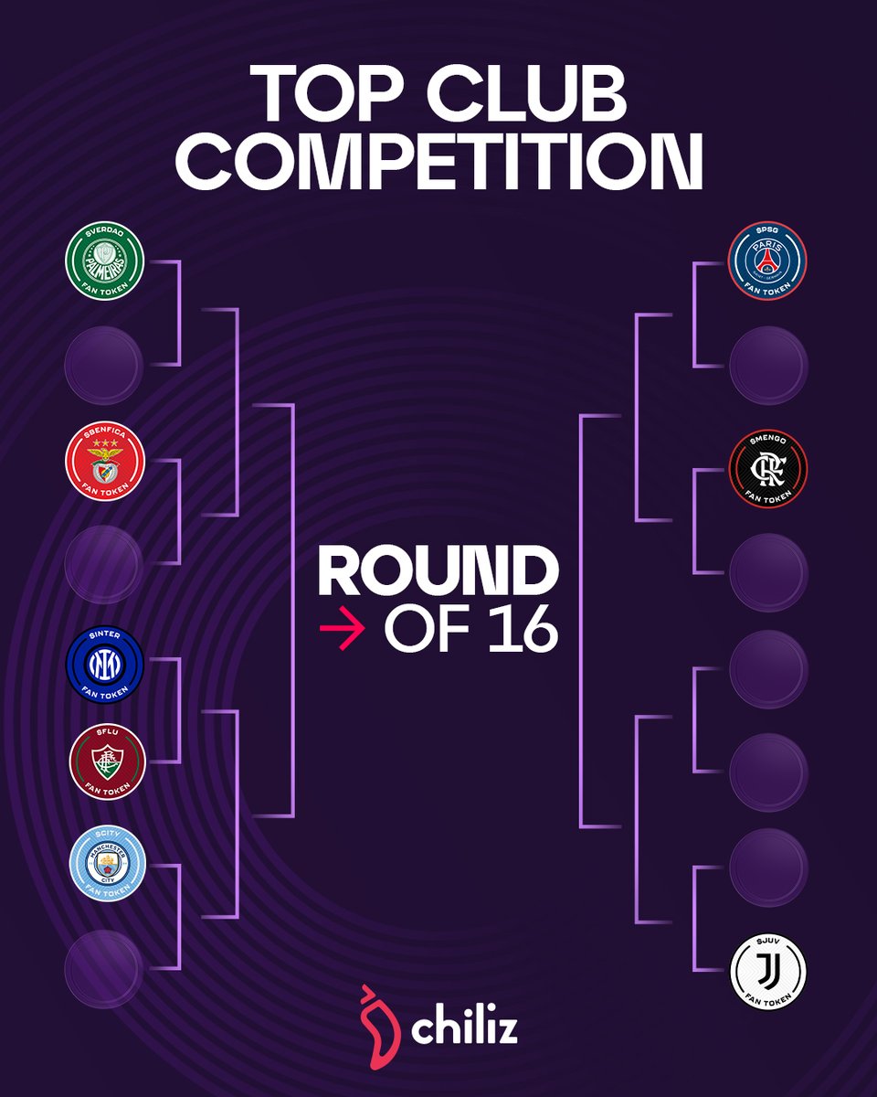 Chiliz's tweet image. 🔝 8 Fan Token clubs still standing.

The road to the final starts here.
Who’s lifting the trophy? 🏆