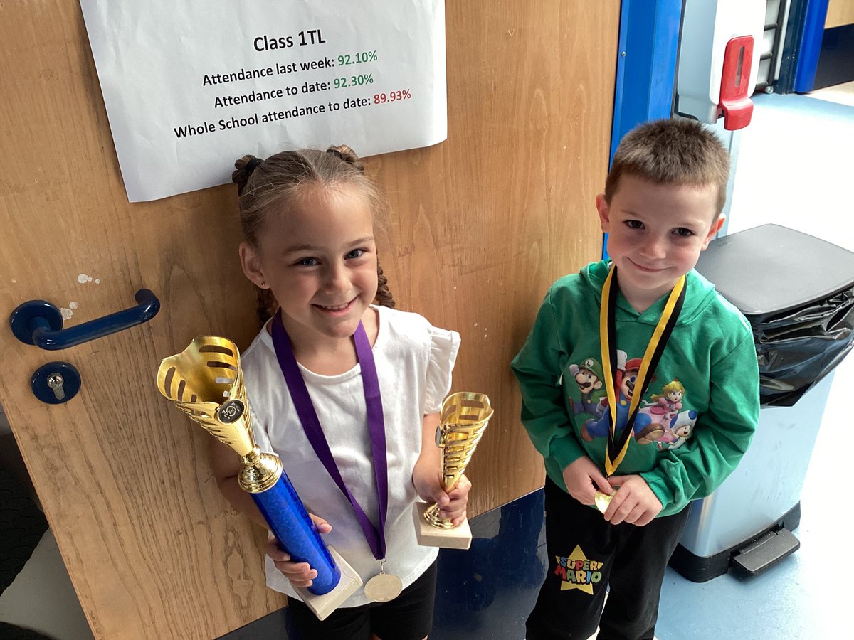 Year 1 PDCS tweet media