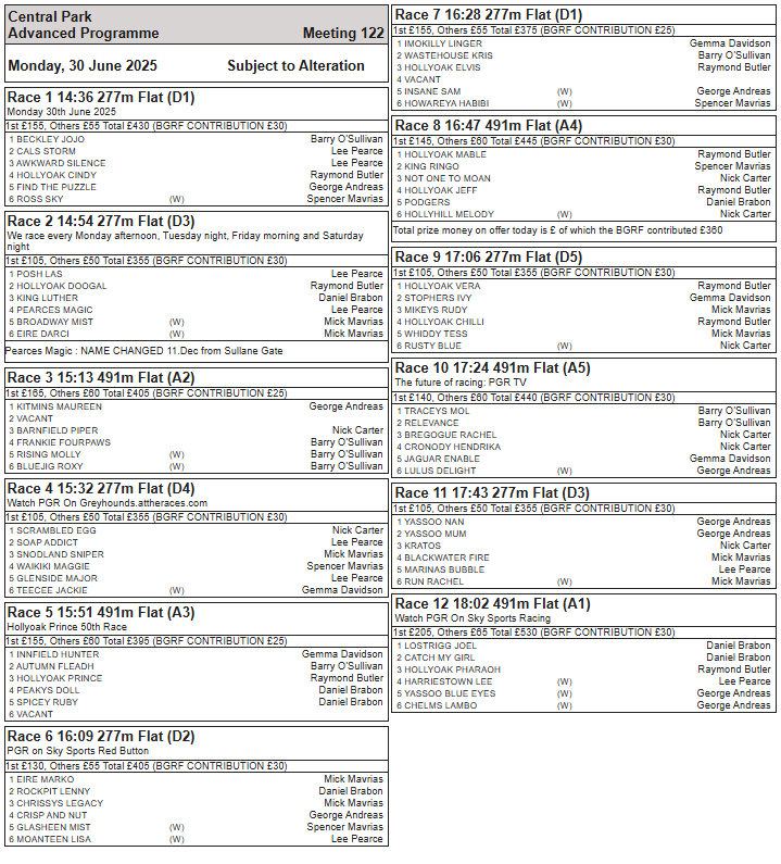 Monday 30th June Advanced Card