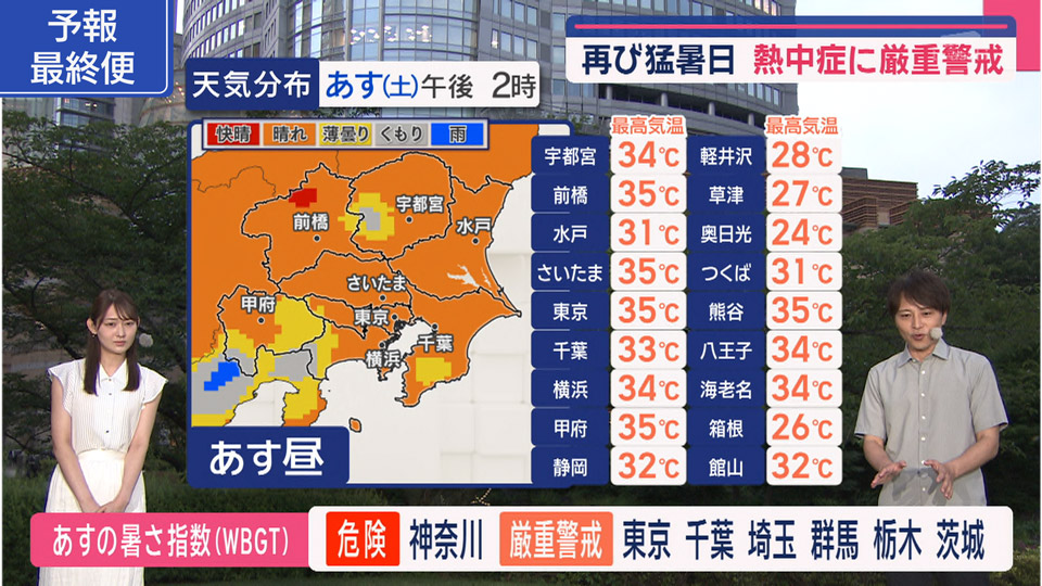 きょうは西日本が一気に梅雨明け。梅雨の期間の短さも記録的となりました。関東や北海道は急な雨が降ったりと不安定な天気になりましたが、この週末は全国的にも安定して晴れて厳しい暑さになりそうです。熱中症に注意してよい週末をお過ごしください。