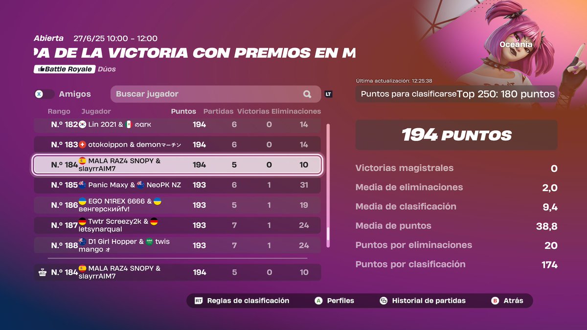 🏆QUAL CONSOLE VICTORY CUP OCE 🇦🇺🏆 w/<a href="/slxyrrd/">Slayy</a>
