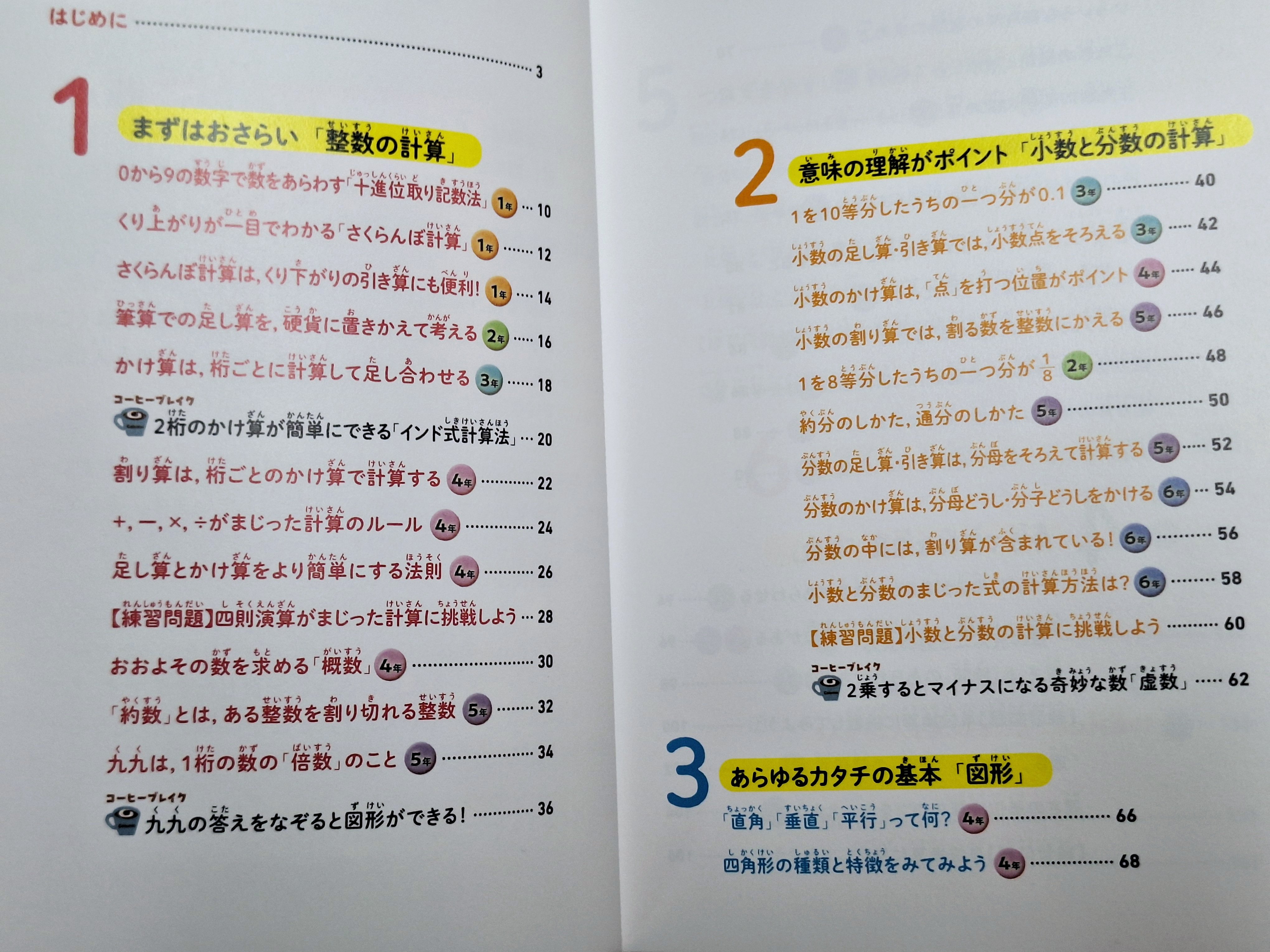 読書感想文お助けガイドシート たった2℃で…: 専用ガイドシート