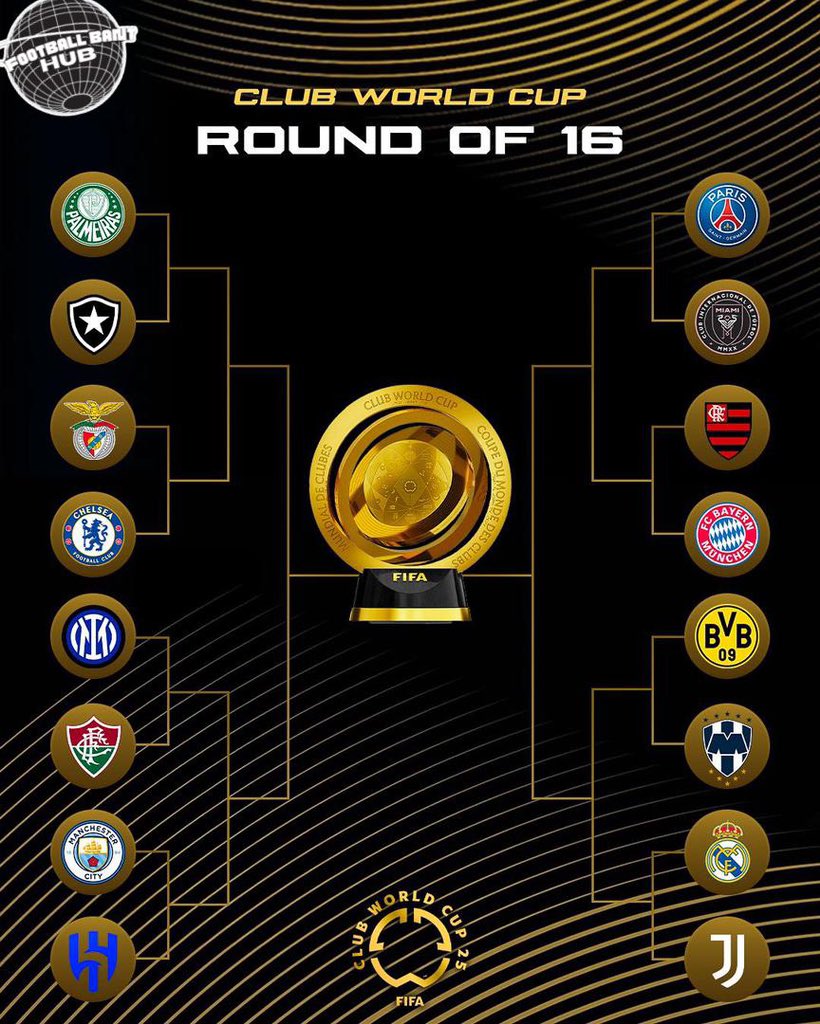 BanttribeHQ's tweet photo. Who wins the Club World Cup👀🏆 https://t.co/5SliBkdRna