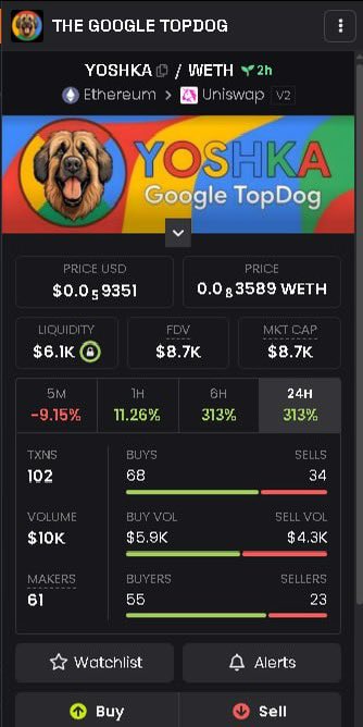 yoshkacoin_eth's tweet photo. We are now Updated on Dexscreener 🔥

🦅Chart: https://t.co/tt8NEdnNte https://t.co/LTD2buDWee