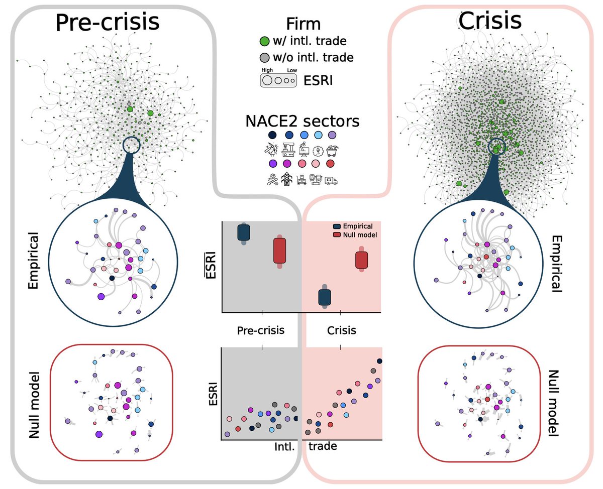 Riccardo Di Clemente tweet media
