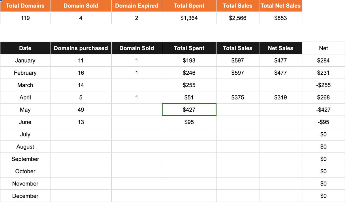 Jamal E. Madrane tweet media