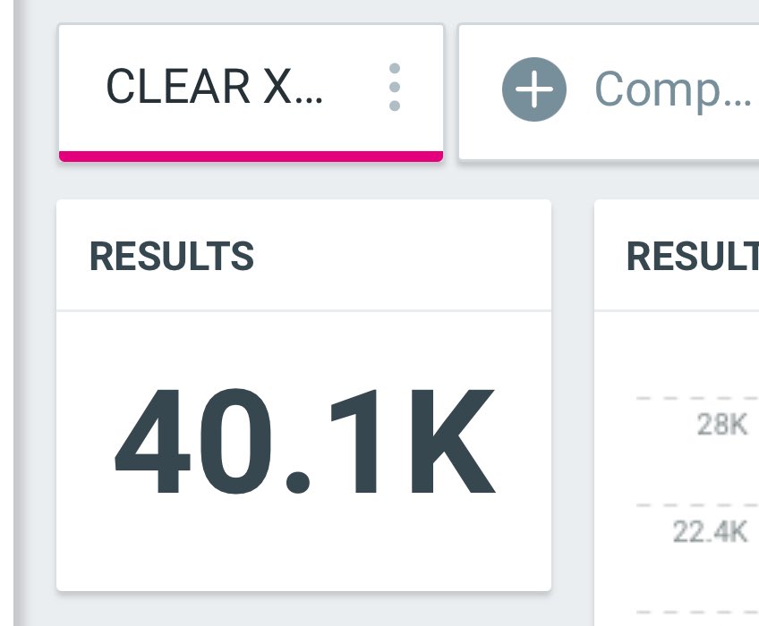 joongupdates's tweet image. 📈 Trend Update l @ChenRcj l #JoongArchen | 8:21 PM 🇹🇭

CLEAR X JOONGDUNK EP3

#️⃣ 40.1K POSTS 🔥🔥🔥🔥
🎯 50K POSTS

#Clear100xJoongDunk

#️⃣ 43.1K POSTS 🔥🔥🔥🔥
🎯 50K POSTS

#เคลียร์สยบรังแคมั่นใจ100

#️⃣ 42.9K POSTS 🔥🔥🔥🔥
🎯 50K POSTS