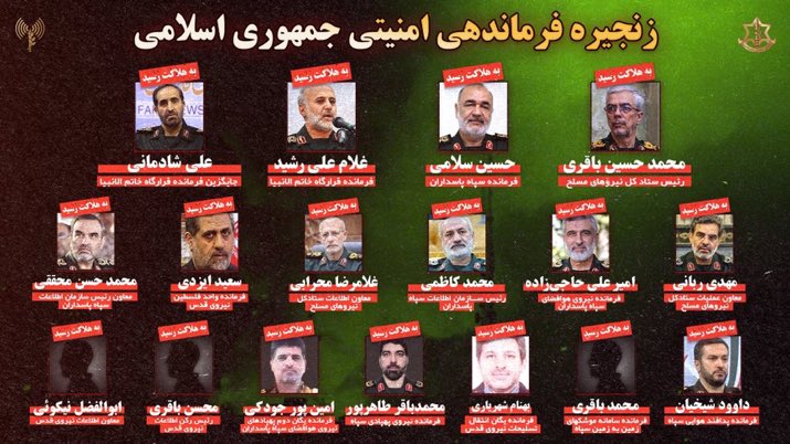 ❌伊朗政权的指挥系统已然崩溃——超过30名伊朗军事指挥官阵亡，这让最高层感到无力回天。敌人已无处藏身。