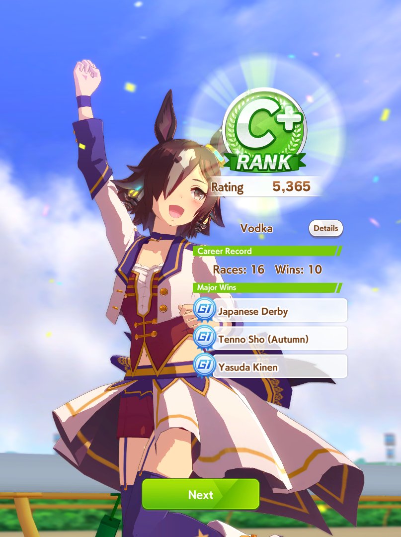 Vodka did great in her first run!!
#umamusumeprettyderby