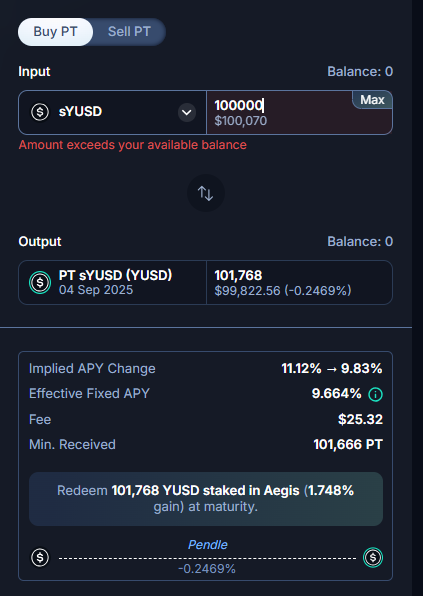 Lock in ≈10% APY for up to 100,000 sYUSD with PT-sYUSD on <a href="/pendle_fi/">Pendle</a> 

Just use Aegis