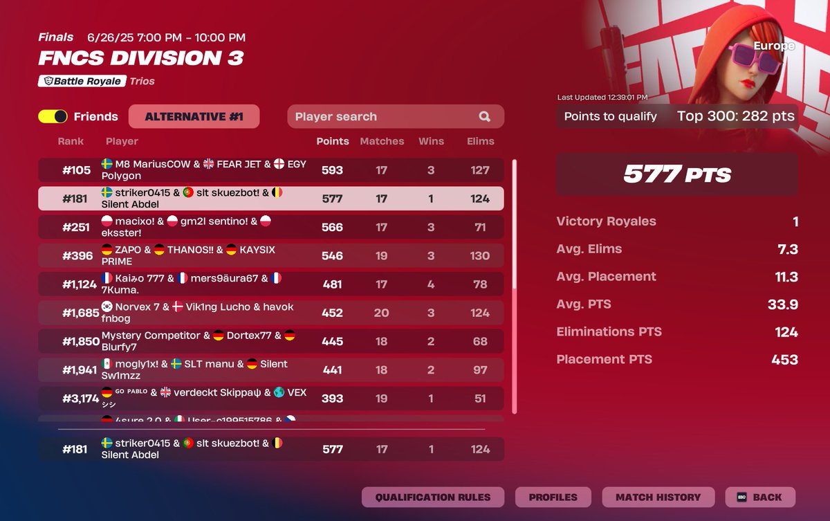 ascend ÿ7 tweet media