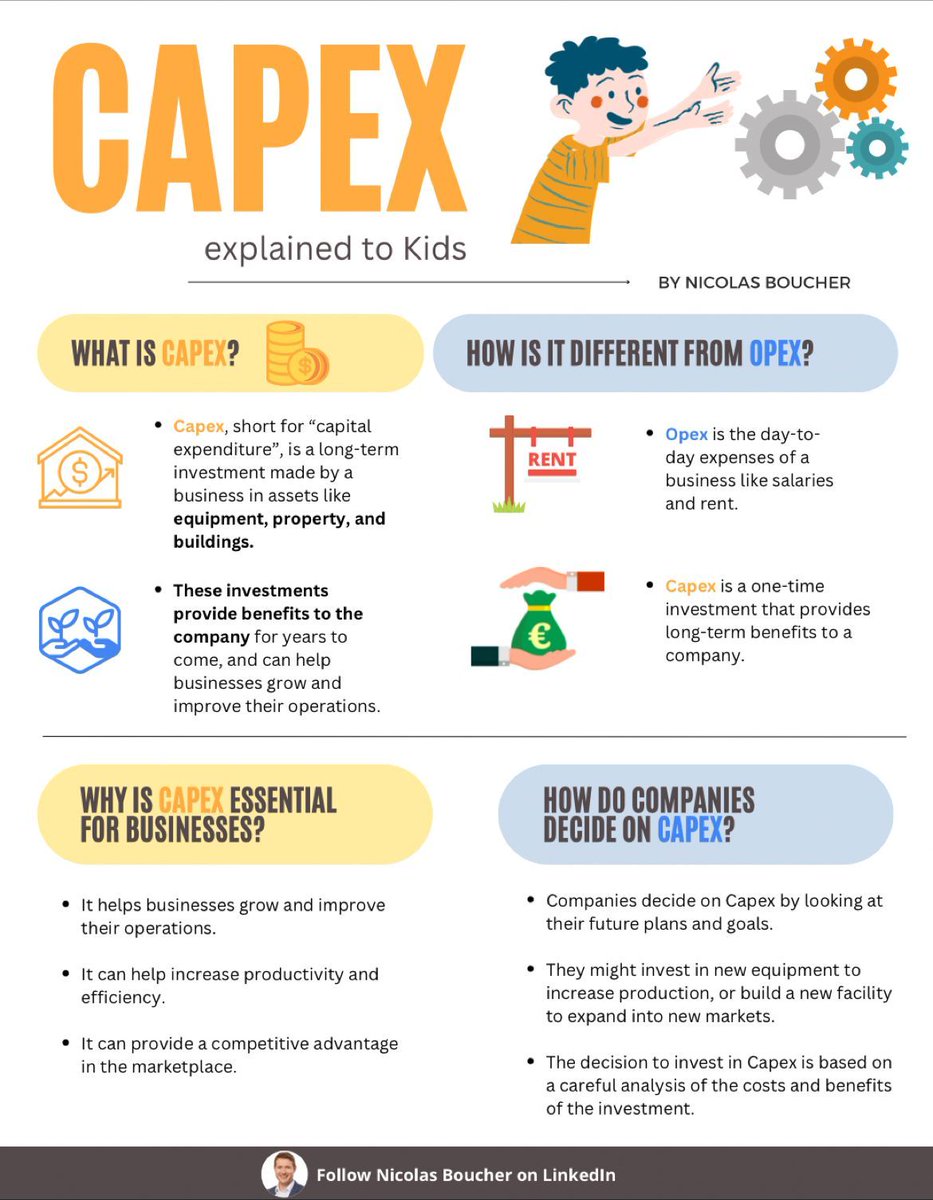 BoucherNicolas's tweet photo. Capex or Opex? Which one is more complex?

Here's how I explained Capex to my kids: https://t.co/gFBweE1Y21