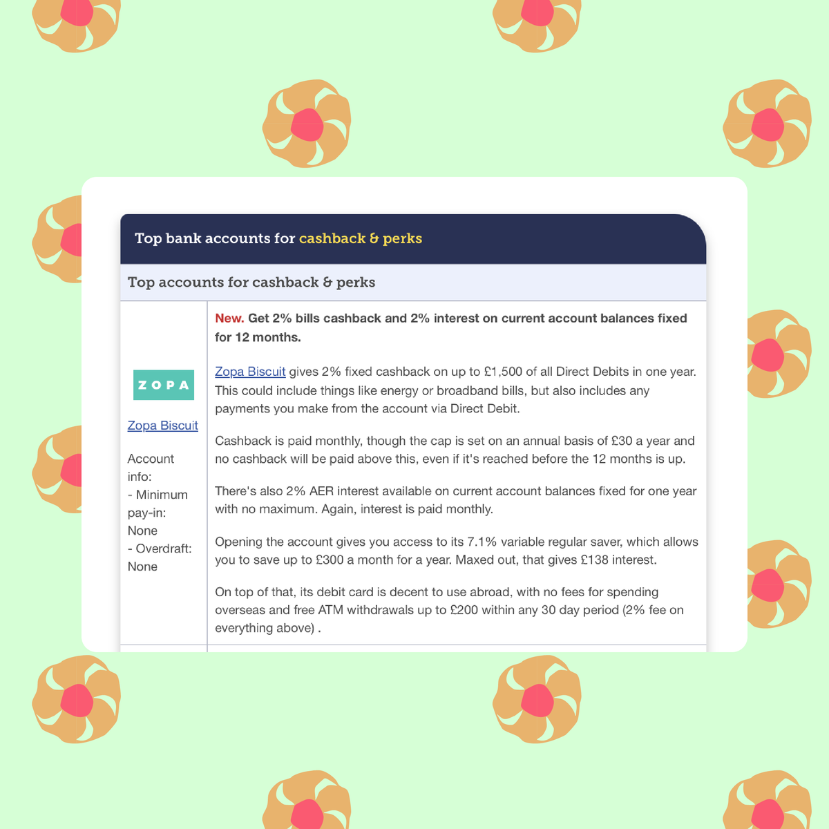 PSA: Biscuit bank account is the top account for cashback &amp; perks on MoneySavingExpert AND we've topped the charts for regular savers too👀🏆 

Read the full article here: bit.ly/3T7TYhV
 #BankwithBiscuit #FinanceTips
