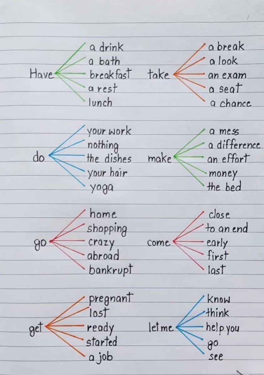 Kaydetmeyi unutmayalım.