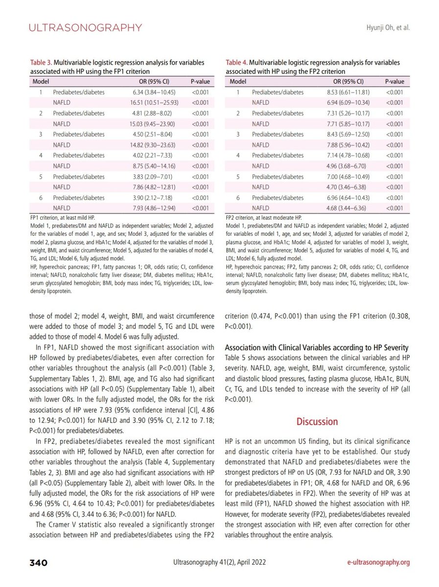 Joaquín Martínez (@jmmr83) on Twitter photo Ecogenicidad pancreática
<a href="/NephroP/">NephroPOCUS</a> <a href="/OswaldoRamosN/">Dr. Oswaldo Ramos</a> <a href="/javiteigell/">Javier Teigell</a> <a href="/drPowerDoppler/">DrDopplerPoder</a> <a href="/AlvarezHigueras/">Fco. Javier Alvarez Higueras</a> <a href="/BertaDlh/">Berta de las Heras</a> <a href="/y_interna/">Medicina Interna. Lo miro y mañana te digo.</a> <a href="/yaletung/">Yale Tung-Chen</a> <a href="/SonoSamMD/">Samuel García Rubio</a> <a href="/curromir/">Curro Miralles</a> <a href="/zbriote/">José António Briote Mariz</a> <a href="/ABCDEcografia/">ABCDEcografía</a> <a href="/PierpaDiNick/">Pierpaolo Di Nicolò</a> <a href="/jpalacinp/">Jose Maria Palacin</a> <a href="/jorgezzb/">Jorge Zegarra</a> <a href="/ignaciomsb/">Ignacio M Sánchez 🇪🇦🇪🇺🇺🇦🎸</a> <a href="/mberchid/">M. Solimán Berchíd Debdi</a> <a href="/EcosemfyC/">EcosemFYC</a> <a href="/USPed_Latam/">USPed</a> Ecogenicidad pancreática
<a href="/NephroP/">NephroPOCUS</a> <a href="/OswaldoRamosN/">Dr. Oswaldo Ramos</a> <a href="/javiteigell/">Javier Teigell</a> <a href="/drPowerDoppler/">DrDopplerPoder</a> <a href="/AlvarezHigueras/">Fco. Javier Alvarez Higueras</a> <a href="/BertaDlh/">Berta de las Heras</a> <a href="/y_interna/">Medicina Interna. Lo miro y mañana te digo.</a> <a href="/yaletung/">Yale Tung-Chen</a> <a href="/SonoSamMD/">Samuel García Rubio</a> <a href="/curromir/">Curro Miralles</a> <a href="/zbriote/">José António Briote Mariz</a> <a href="/ABCDEcografia/">ABCDEcografía</a> <a href="/PierpaDiNick/">Pierpaolo Di Nicolò</a> <a href="/jpalacinp/">Jose Maria Palacin</a> <a href="/jorgezzb/">Jorge Zegarra</a> <a href="/ignaciomsb/">Ignacio M Sánchez 🇪🇦🇪🇺🇺🇦🎸</a> <a href="/mberchid/">M. Solimán Berchíd Debdi</a> <a href="/EcosemfyC/">EcosemFYC</a> <a href="/USPed_Latam/">USPed</a>