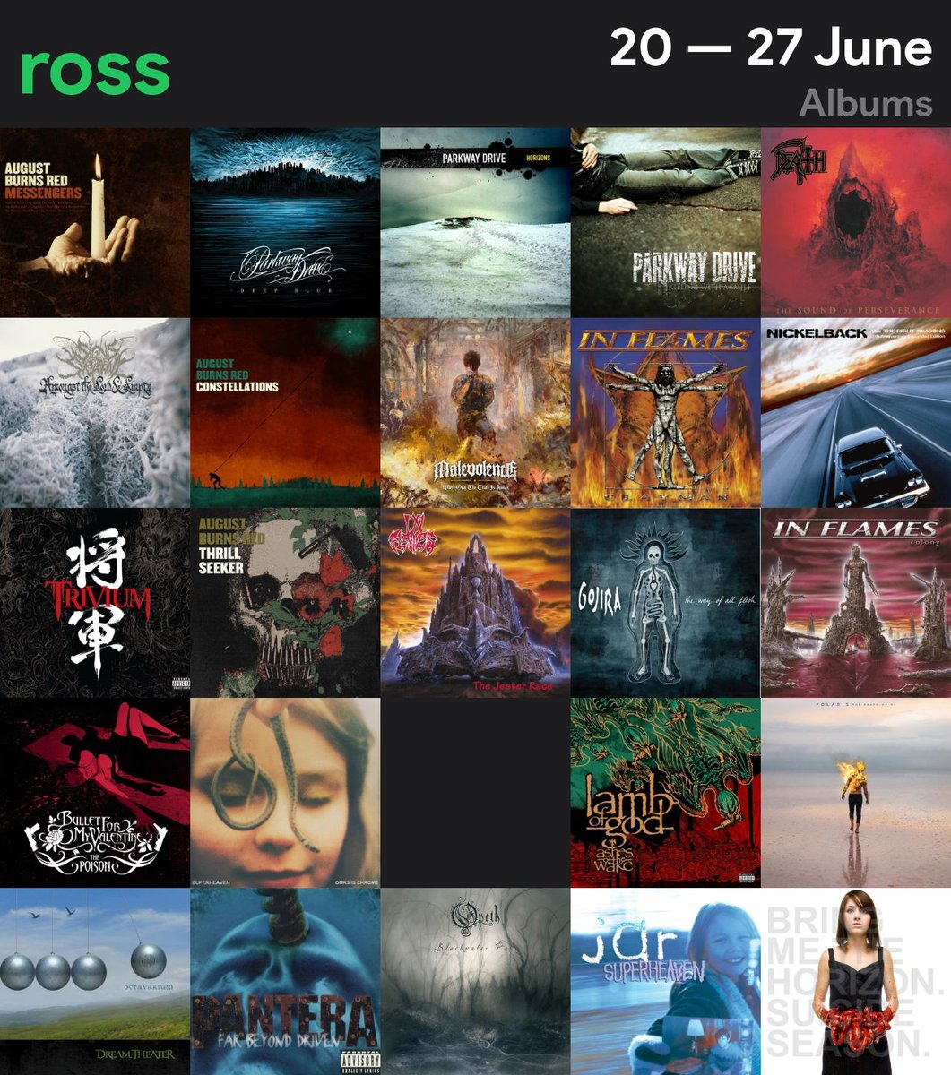 paramorenumetal's tweet image. friday 5x5! :D