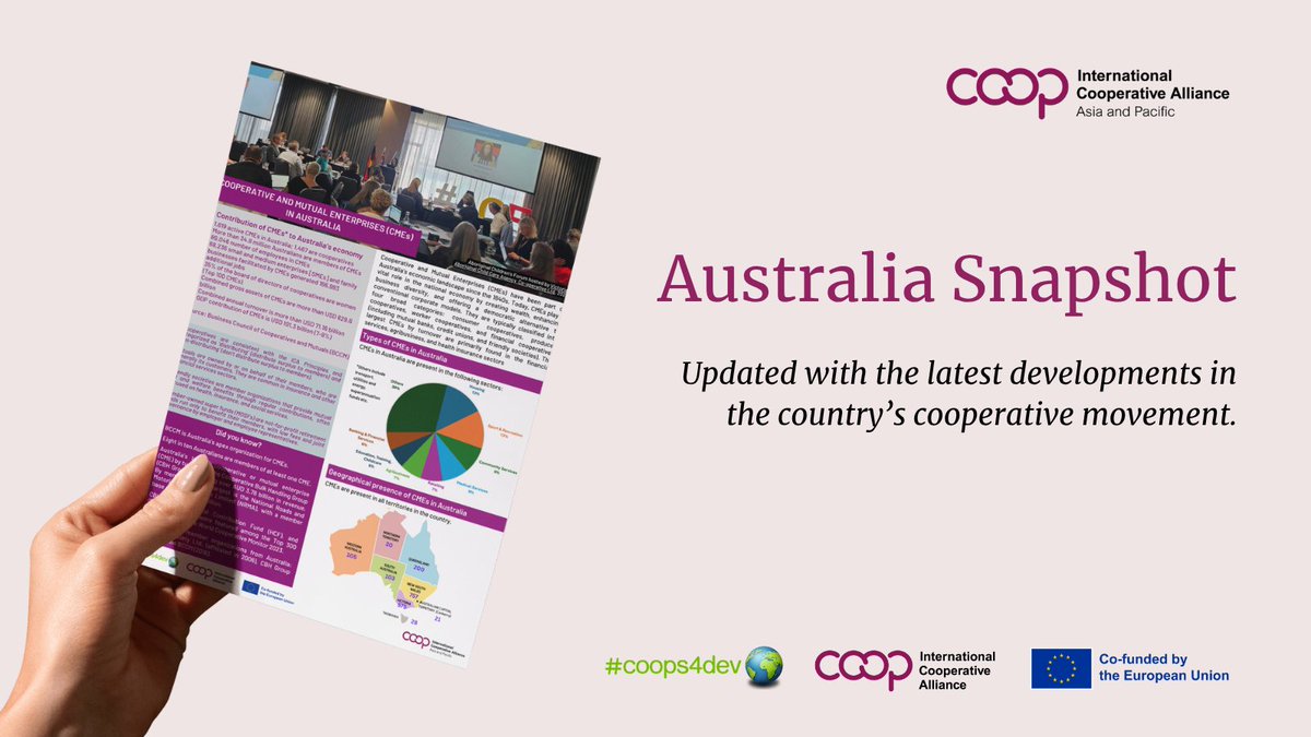 🇦🇺 Check out the newly updated Australia Snapshot, produced under the ICA-EU partnership on #Coops4Dev🌏

🔍 1,800+ Coops &amp; Mutuals | 34.8M+ members | USD 71B+ turnover
📄 Learn new case studies, strong legal &amp; policy support, &amp; global impact
🔗 icaap.coop/wp-content/upl…