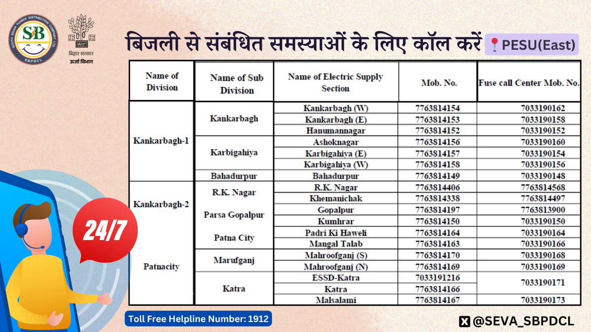 South Bihar Power Distribution Company Limited (@seva_sbpdcl) on Twitter photo рдмрд┐рдЬрд▓реА рд╕реЗ рд╕рдВрдмрдВрдзрд┐рдд рд╢рд┐рдХрд╛рдпрддреЛрдВ рдХреЗ рдирд┐рд╡рд╛рд░рдг рд╣реЗрддреБ, PESU (E) рдЕрдВрддрд░реНрдЧрдд рдХрдВрдХрдбрд╝рдмрд╛рдЧ-1, рдХрдВрдХрдбрд╝рдмрд╛рдЧ-2 рдФрд░ рдкрдЯрдирд╛ рд╕рд┐рдЯреА рдХреЗ рдЙрдкрднреЛрдХреНрддрд╛ рдиреАрдЪреЗ рджрд┐рдП рдЧрдП рдлреНрдпреВрдЬ рдХреЙрд▓ рд╕реЗрдВрдЯрд░ рдирдВрдмрд░реЛрдВ рдкрд░ рдХреЙрд▓ ЁЯУ▓ рдХрд░ рдЕрдкрдиреА рд╕рдорд╕реНрдпрд╛рдУрдВ рдХрд╛ рд╕рдорд╛рдзрд╛рди рдкреНрд░рд╛рдкреНрдд рдХрд░ рд╕рдХрддреЗ рд╣реИрдВред
<a href="/mahendrakr_ias/">Mahendra IAS</a> | <a href="/EsdPatnacity/">EsdPatnacity</a> | <a href="/ESD_kankarbagh/">EEE Kankarbagh</a> рдмрд┐рдЬрд▓реА рд╕реЗ рд╕рдВрдмрдВрдзрд┐рдд рд╢рд┐рдХрд╛рдпрддреЛрдВ рдХреЗ рдирд┐рд╡рд╛рд░рдг рд╣реЗрддреБ, PESU (E) рдЕрдВрддрд░реНрдЧрдд рдХрдВрдХрдбрд╝рдмрд╛рдЧ-1, рдХрдВрдХрдбрд╝рдмрд╛рдЧ-2 рдФрд░ рдкрдЯрдирд╛ рд╕рд┐рдЯреА рдХреЗ рдЙрдкрднреЛрдХреНрддрд╛ рдиреАрдЪреЗ рджрд┐рдП рдЧрдП рдлреНрдпреВрдЬ рдХреЙрд▓ рд╕реЗрдВрдЯрд░ рдирдВрдмрд░реЛрдВ рдкрд░ рдХреЙрд▓ ЁЯУ▓ рдХрд░ рдЕрдкрдиреА рд╕рдорд╕реНрдпрд╛рдУрдВ рдХрд╛ рд╕рдорд╛рдзрд╛рди рдкреНрд░рд╛рдкреНрдд рдХрд░ рд╕рдХрддреЗ рд╣реИрдВред
<a href="/mahendrakr_ias/">Mahendra IAS</a> | <a href="/EsdPatnacity/">EsdPatnacity</a> | <a href="/ESD_kankarbagh/">EEE Kankarbagh</a>