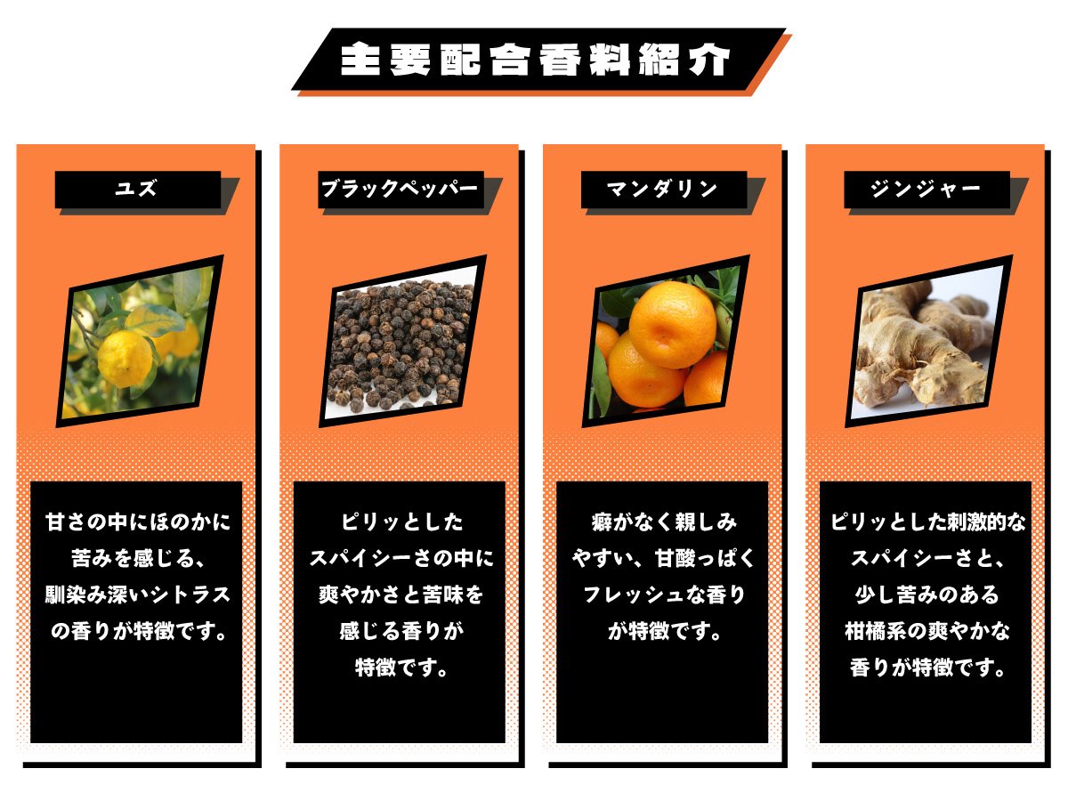 僕のヒーローアカデミア 爆豪勝己 香水 アロマルームミスト 爆豪勝己