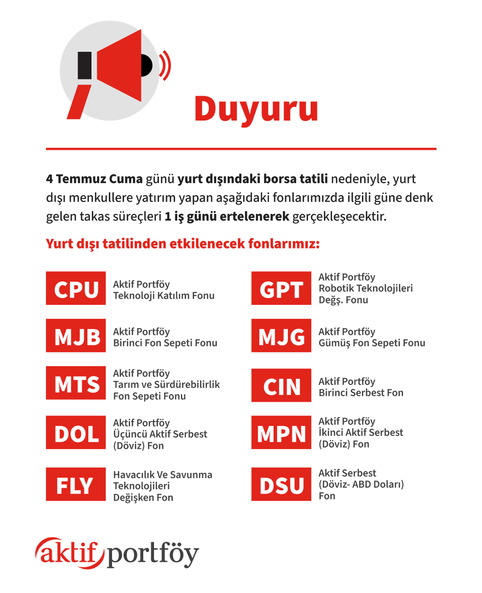aktif_portfoy's tweet photo. 4 Temmuz Cuma günü yurt dışındaki borsa tatili nedeniyle, yurt dışı menkullere yatırım yapan aşağıdaki fonlarımızda ilgili güne denk gelen takas süreçleri 1 iş günü ertelenerek gerçekleşecektir. https://t.co/VhkE3RZS4e