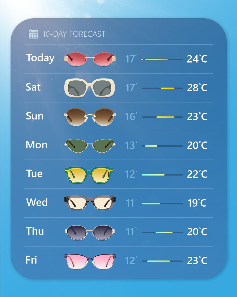 Our official summer mood-board. 👇

#FridayFeeling