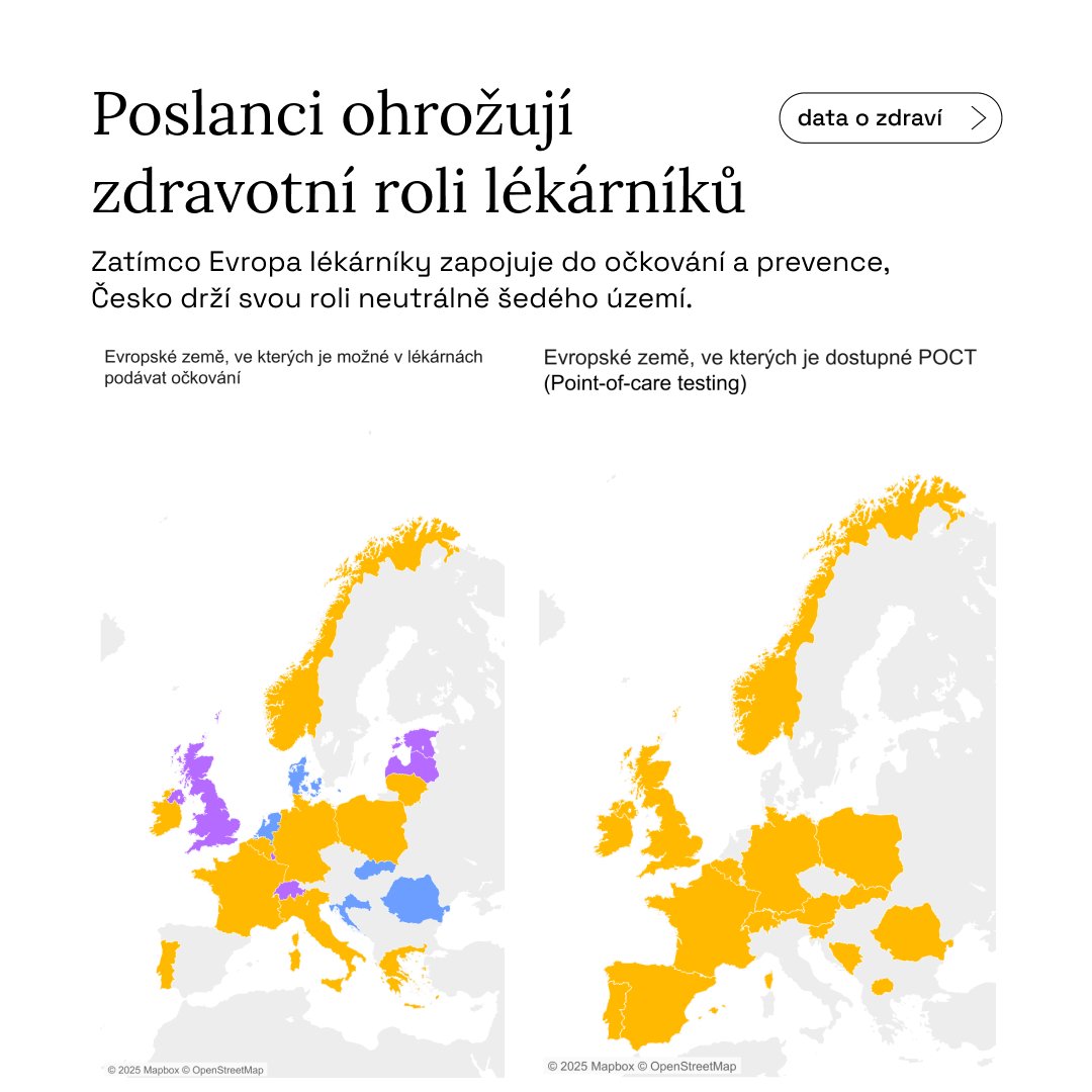 ministr_zdravi's tweet photo. Lékárníci měli dostat jasně dané pravomoci. Místo toho @strakovka škrtá – a odborníci varují: může to ohrozit i to, co dělají teď 🤷‍♀️

#ministrzdravi proto podporuje stanovisko senátního Výboru pro zdravotnictví a volá po jasných kompetencích. Včetně očkování 💉 [🔗 na článek👇] https://t.co/iCGro2SK4i
