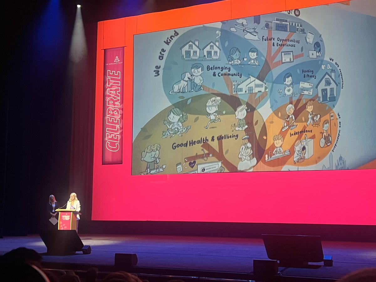 Today we are celebrating joining the Mercian Trust and working together, building a brighter future for our Children and Young People 

<a href="/RushallPrimary/">Rushall Primary</a>