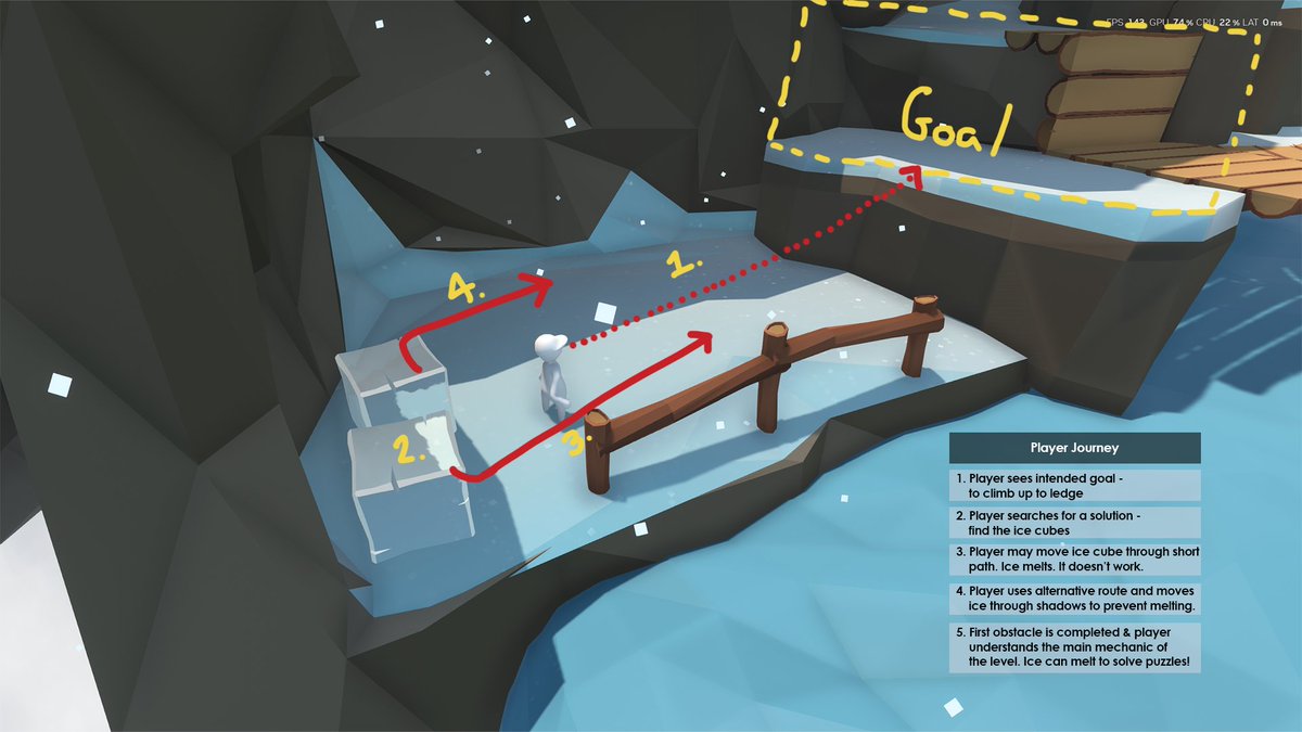 NoBrakesGames's tweet photo. "To create games that delight our players, we need to place ourselves in the player's shoes" 

Our Senior Creative Developer, @_ginnko_, breaks down his process of considering a player's POV when designing the puzzles in #HumanFallFlat's Ice level 🧊

#LevelDesign #GameDev https://t.co/uE2UiEOJKI