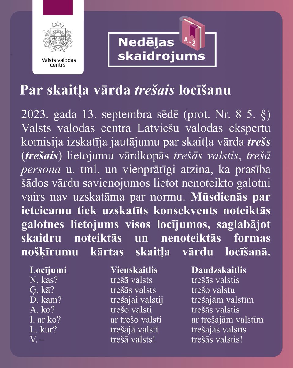 #valstsvalodascentrs #nedēļasskaidrojums #latviešuvaloda #valodasnormas #trešais #kārtasskaitļavārdi
