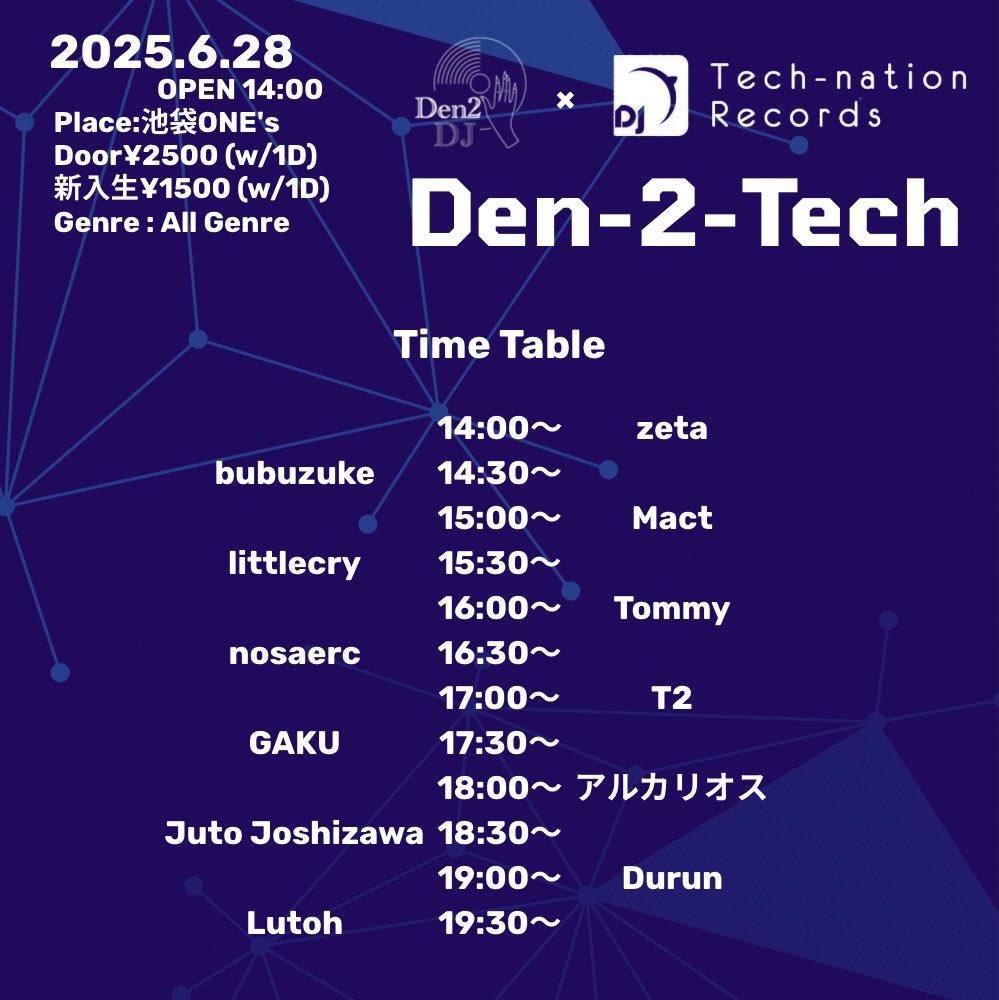 Den2DJ(DJ研究会) tweet media