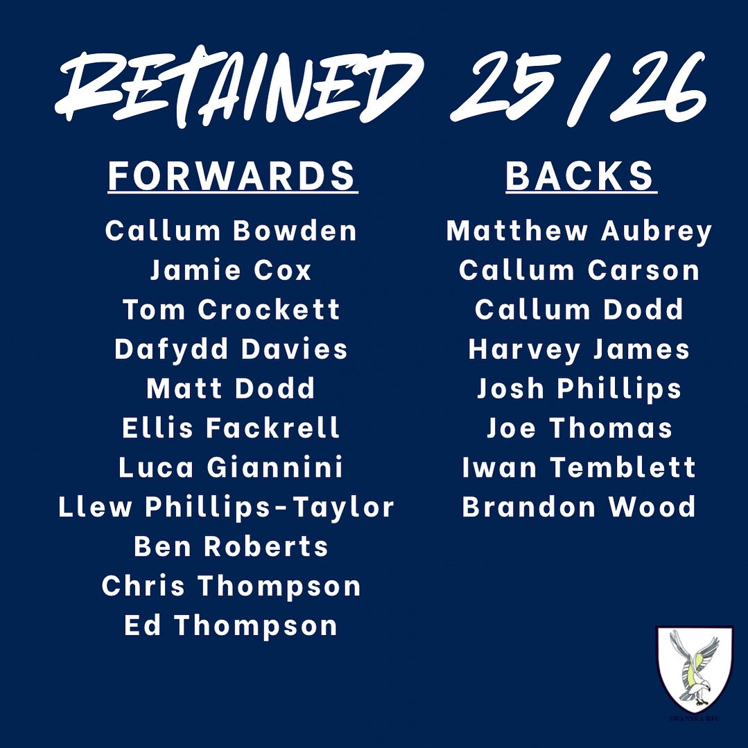 RETAINED 📄 | We can confirm our retained list for this season. 

We are delighted to be continuing with the members of our squad, including some that will be stepping into more senior roles.

We will also be announcing new signings and confirming our full coaching team soon.