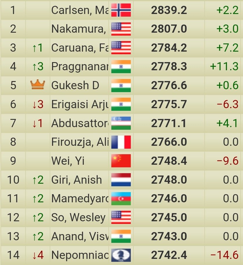 Pablo Gowezniansky tweet media