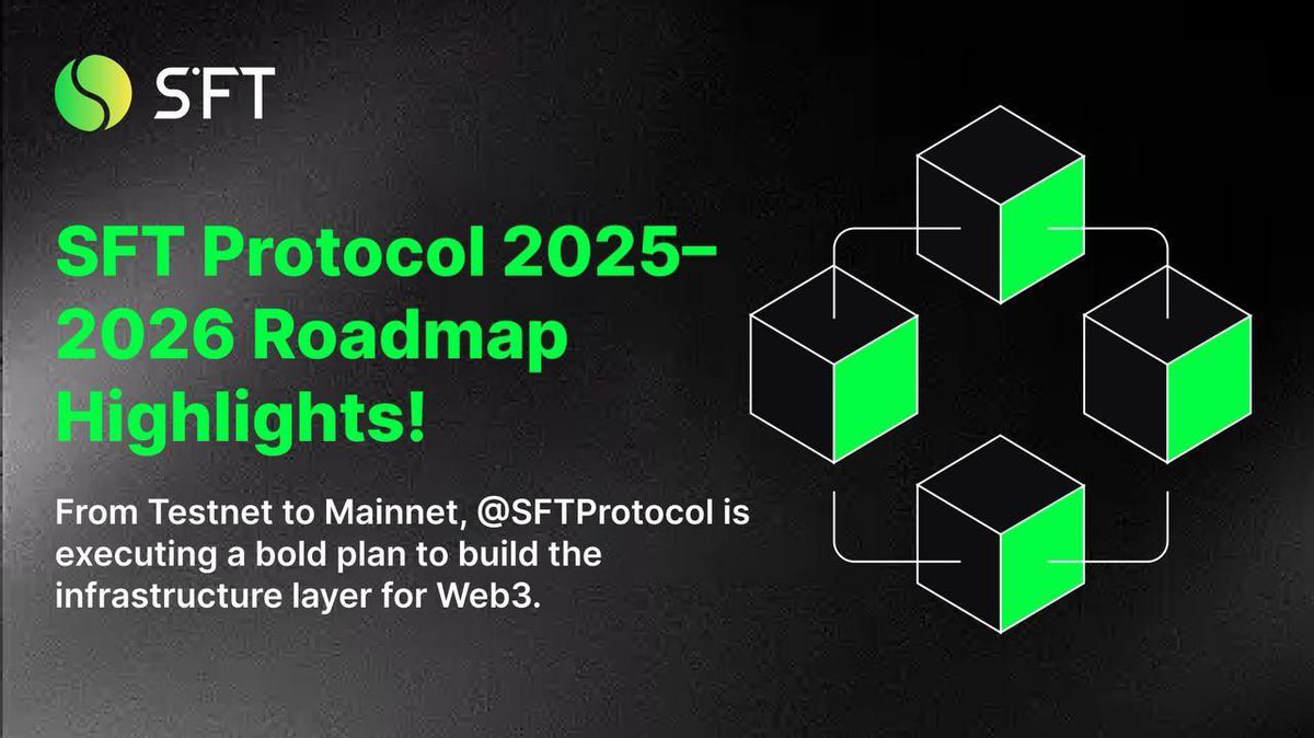 SFT Foundation (@sftfoundation_) on Twitter photo 🔥 SFT Protocol 2025–2026 Roadmap Highlights!
From Testnet to Mainnet, <a href="/SFTProtocol/">SFT Protocol</a> is executing a bold plan to build the infrastructure layer for Web3. 🚀
🔹 Mainnet Launch: Full transition with optimized performance and reliability
🔹 rSPD Expansion: Enhanced utility, 🔥 SFT Protocol 2025–2026 Roadmap Highlights!
From Testnet to Mainnet, <a href="/SFTProtocol/">SFT Protocol</a> is executing a bold plan to build the infrastructure layer for Web3. 🚀
🔹 Mainnet Launch: Full transition with optimized performance and reliability
🔹 rSPD Expansion: Enhanced utility,